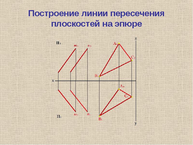 Построить линию пересечения плоскостей