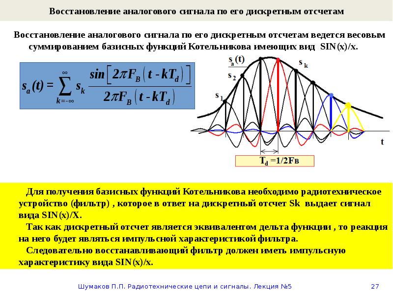 Аналитический сигнал это