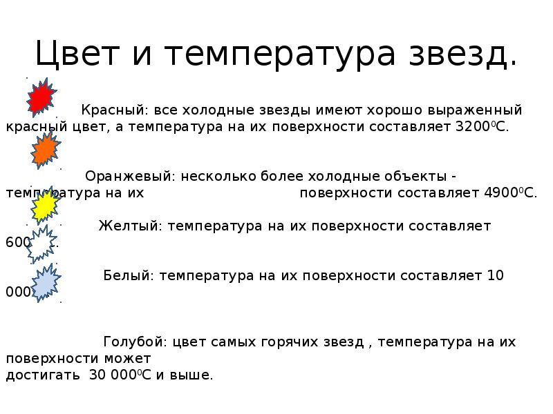 Температура звезд