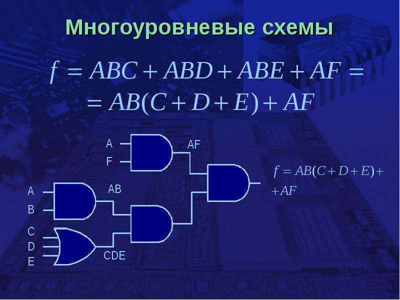 Уровневые схемы предложений