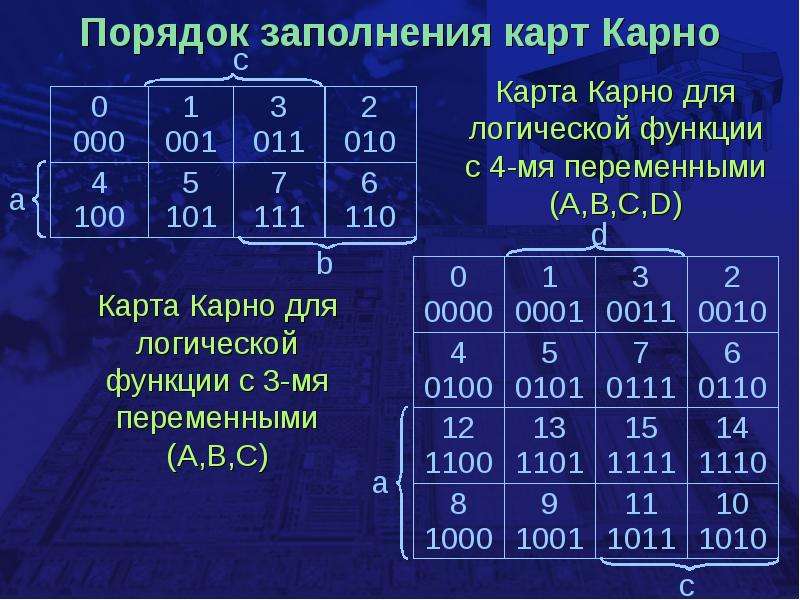 Порядок 24