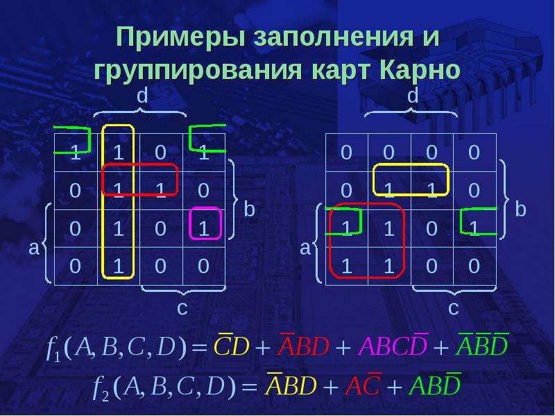 Что такое карта карно