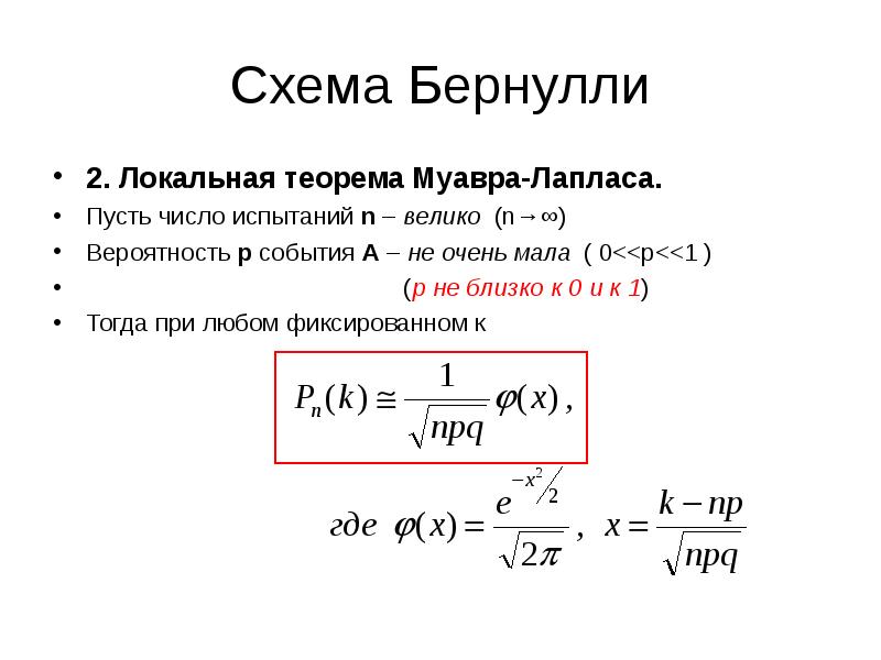 Что такое схема бернулли