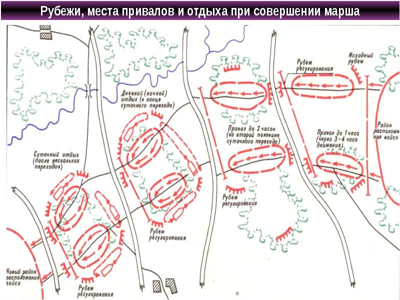 Совершение марша усиленного мсб в авангарде полка показать схемой