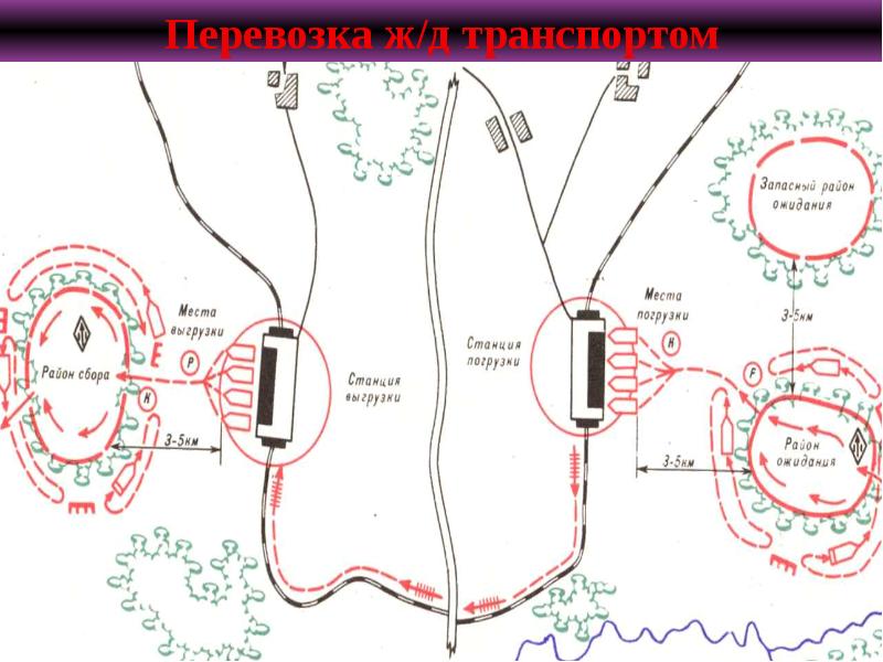 Марш фатиница схема танца