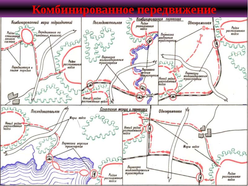 Совершение марша в пешем порядке