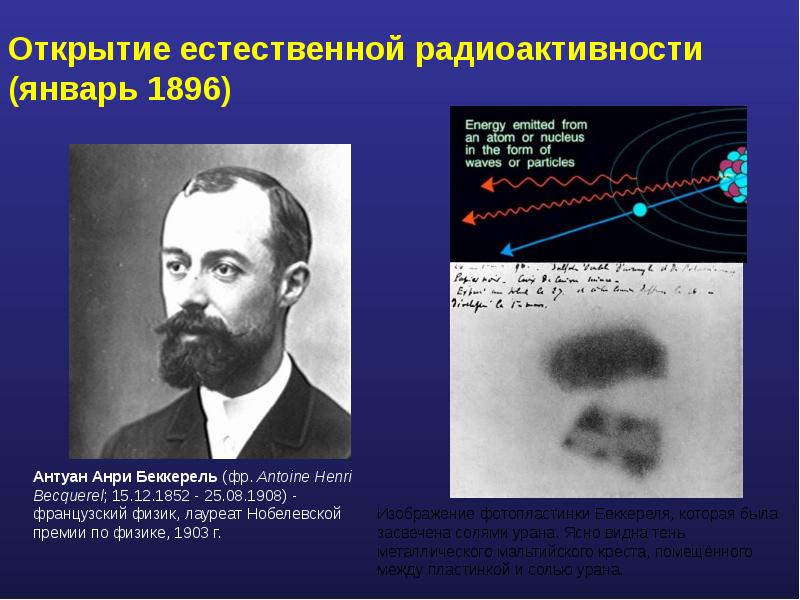 Открытие радиоактивности презентация