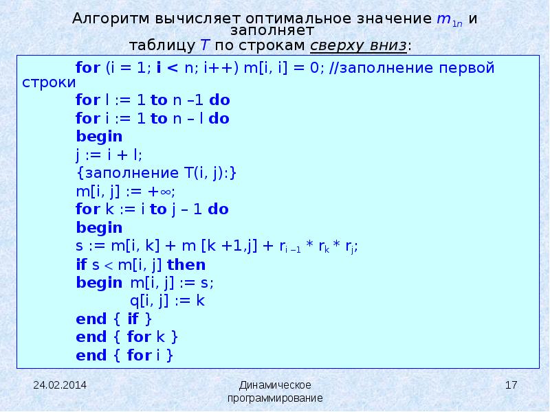 Алгоритм вычисления значения функции f n