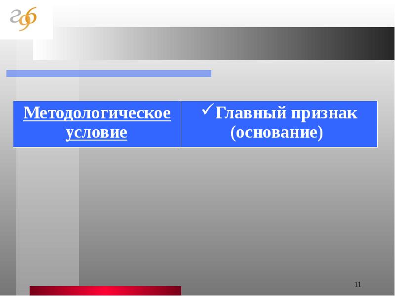 Основания типологии культуры презентация - 80 фото