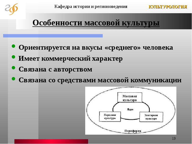 Массовая культура план