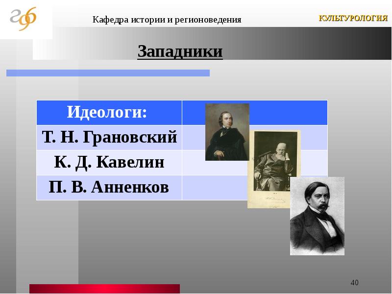 Основания типологии культуры презентация