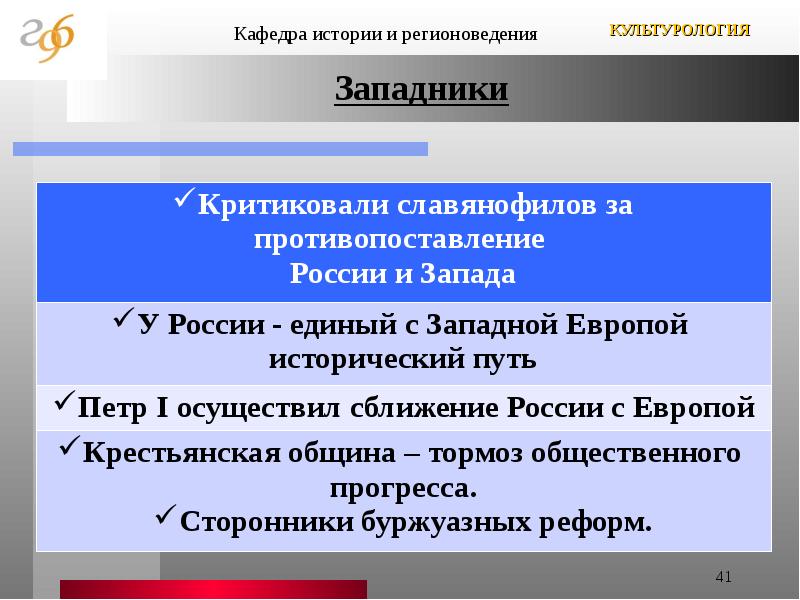 Проблемы типологии исторического процесса. Историческая типология.