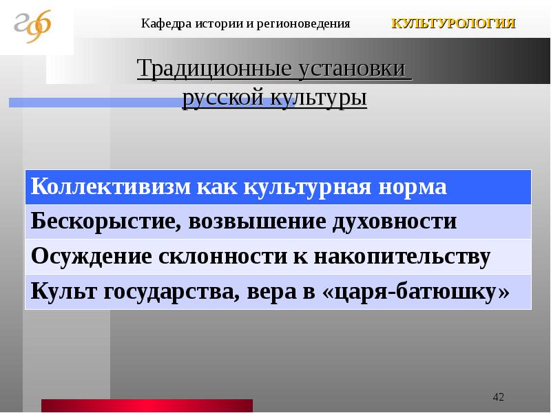 Проблемы типологии исторического процесса. Историческая типология культуры. Историческая типология культуры Культурология. Традиционные установки русской культуры. Основания типологии культуры.