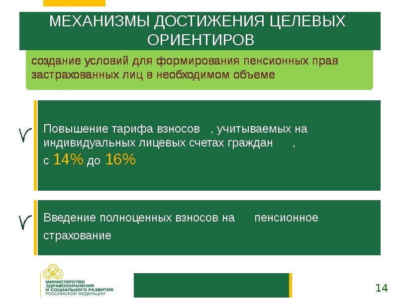 Пенсионное обеспечение граждан. Механизм формирования пенсии. Этапы достижения целевых ориентиров проекта. Целевые ориентиры ПФР. Как позвонить в пенсионное обеспечение граждан.