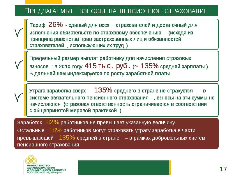 Меры принятые правительством. Размер пенсионных отчислений. Пенсионное обеспечение взносы. Размер отчисления в пенсию. Каков размер отчислений на пенсионное обеспечение?.