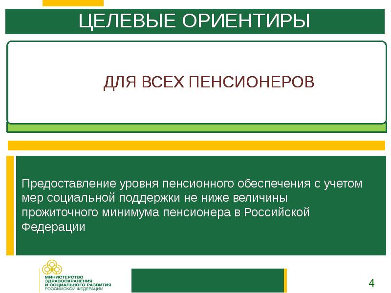 Социальное обеспечение граждан рф презентация