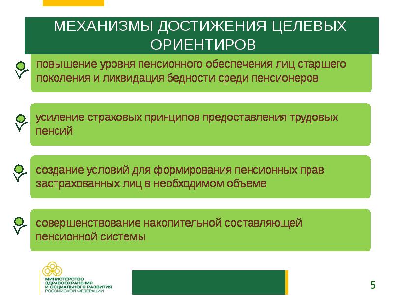 Механизмы достижения. Меры по совершенствованию пенсионной реформы. Пути совершенствования пенсионного обеспечения РФ. Повышение уровня пенсионного обеспечения граждан. Методы совершенствования пенсионной системы.