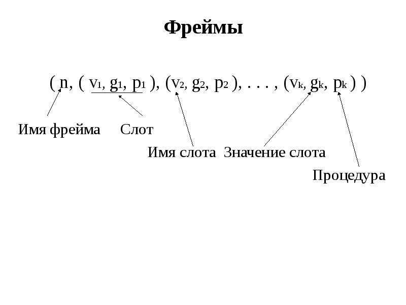 Семантическая сеть фреймы