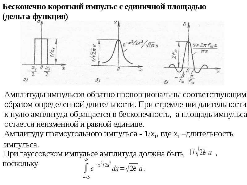 Сравнение автомобильных сигналов