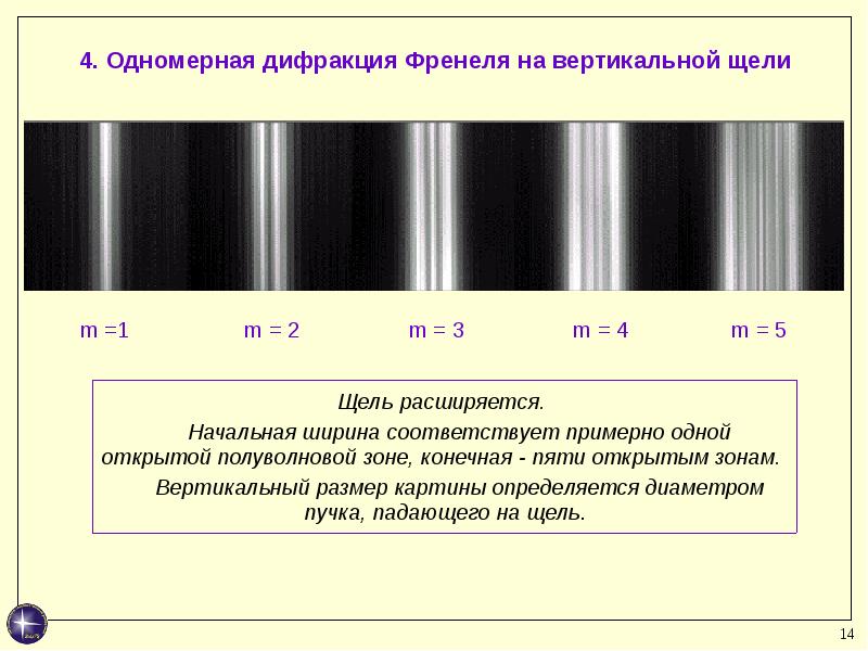 При освещении дифракционной