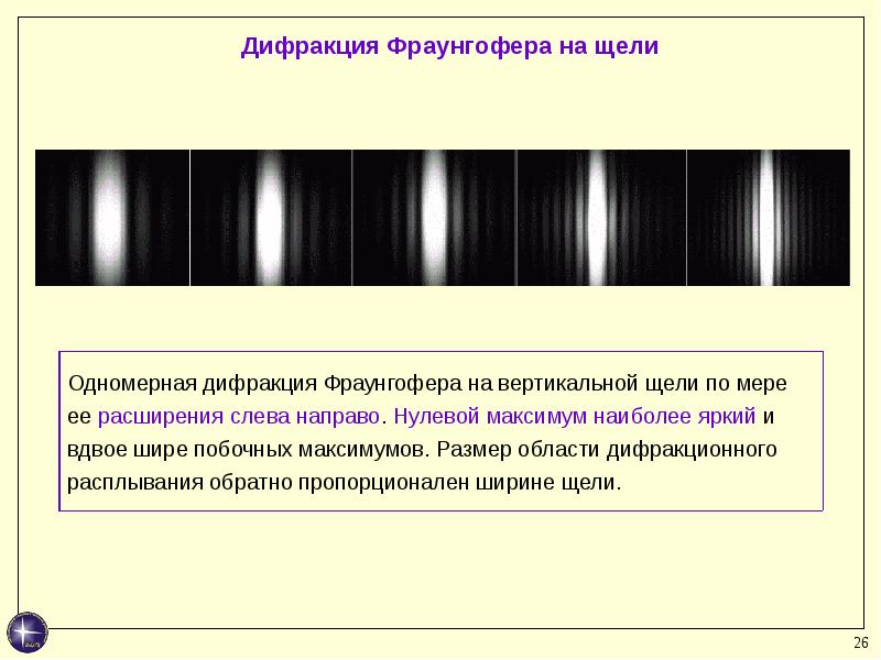 Объясните причины появления дифракционной картины от щели и нити