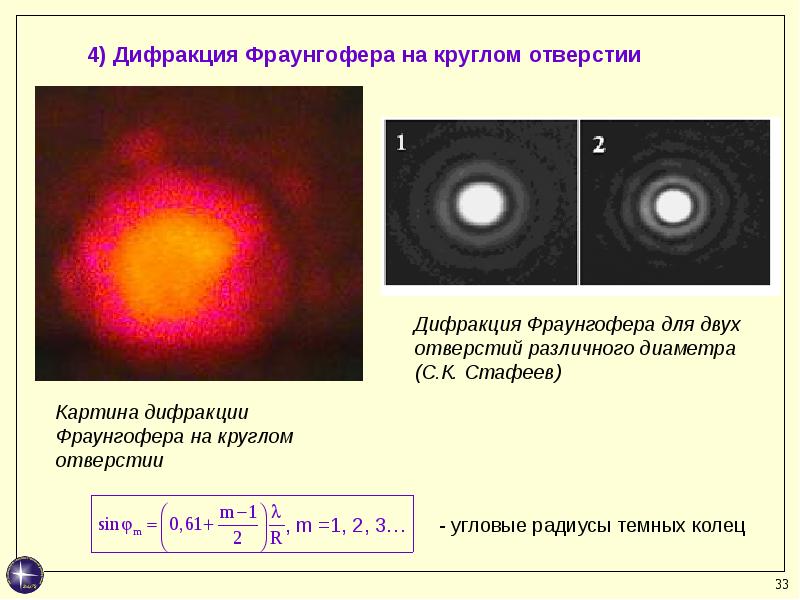 Дифракционная картина френеля