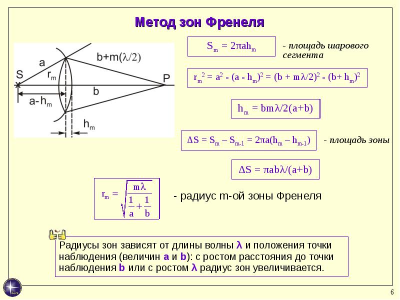 Теория зон френеля рисунок распределения на волновой поверхности радиус зон френеля