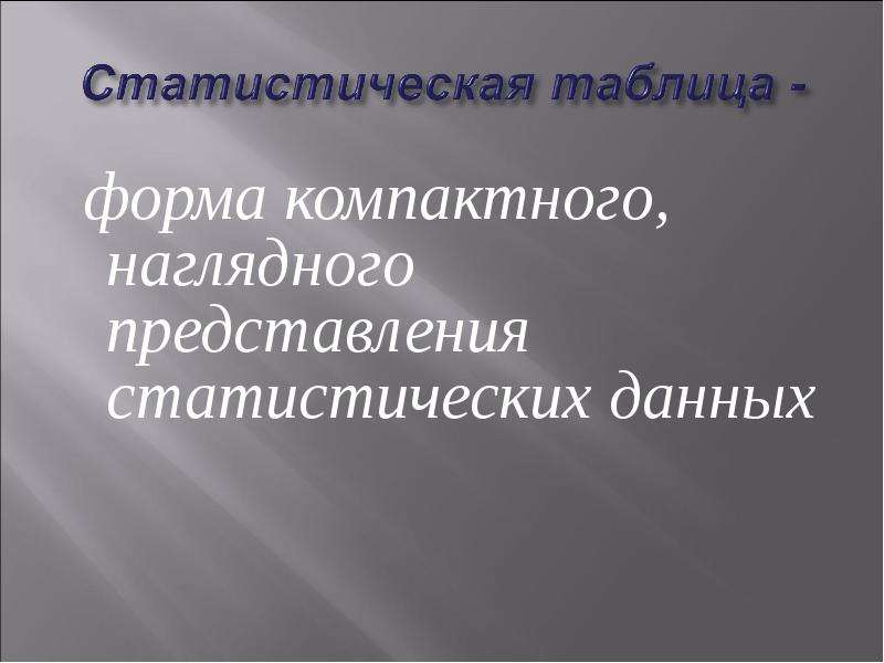 Наглядное представление статистической информации 8 класс презентация