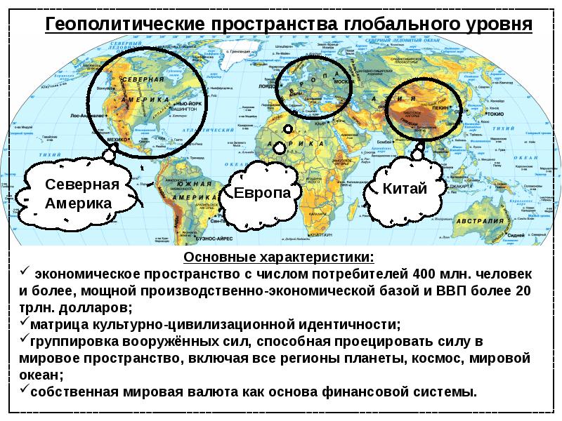 Место россии в мировом глобальном пространстве современное состояние и перспективы проект