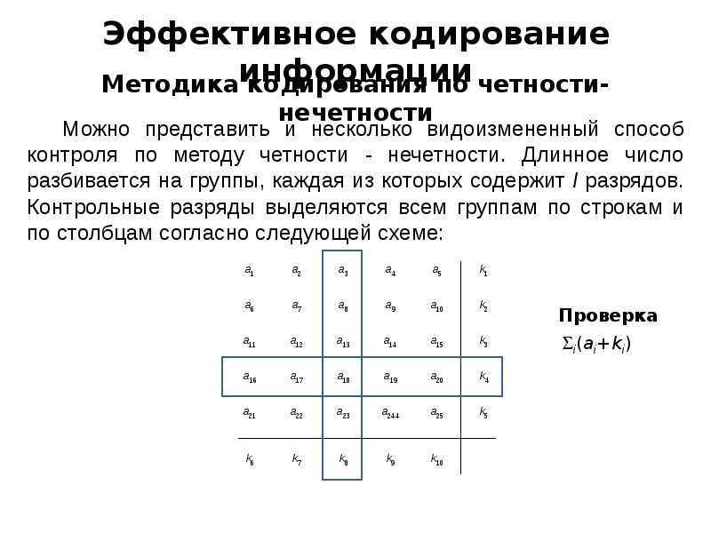 Какая кодировка эффективней. Кодирование методом контроля четности. Метод кодирования по методу чётности нечётности. Метод контроля четности. Внутреннее" кодирование.