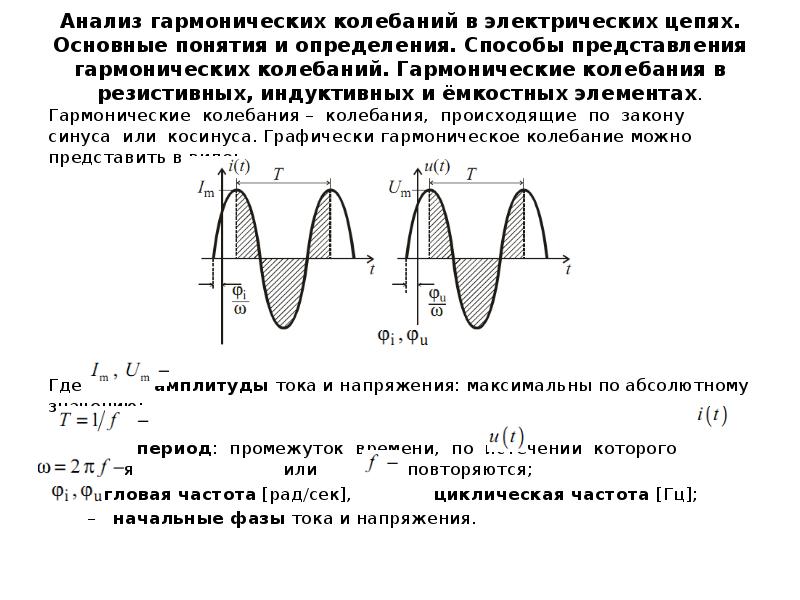 Физика 9 гармонические колебания. Нелинейные колебания. Синусоидальные колебания. Гармонические колебания и их характеристики.