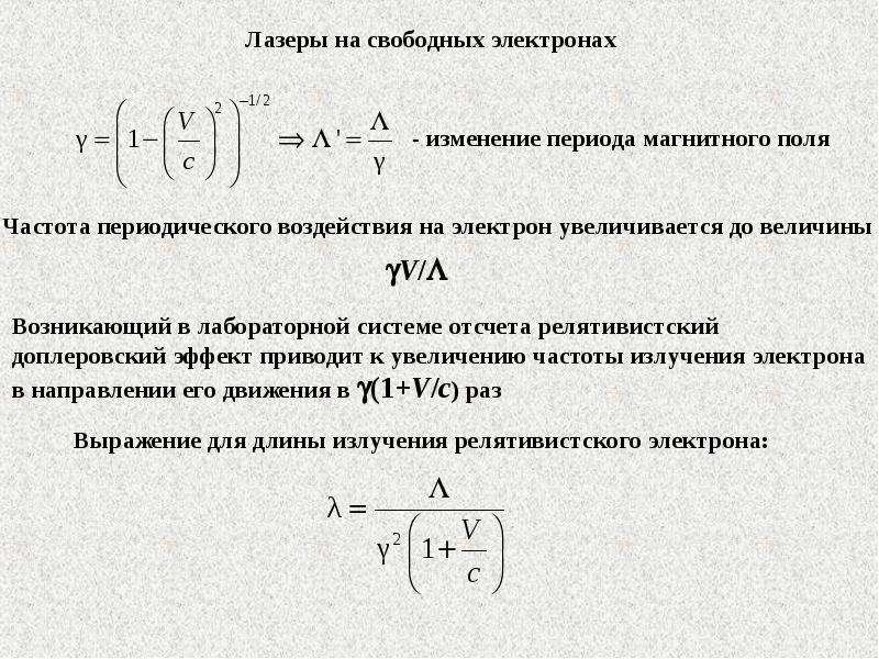 Схема лазера на свободных электронах