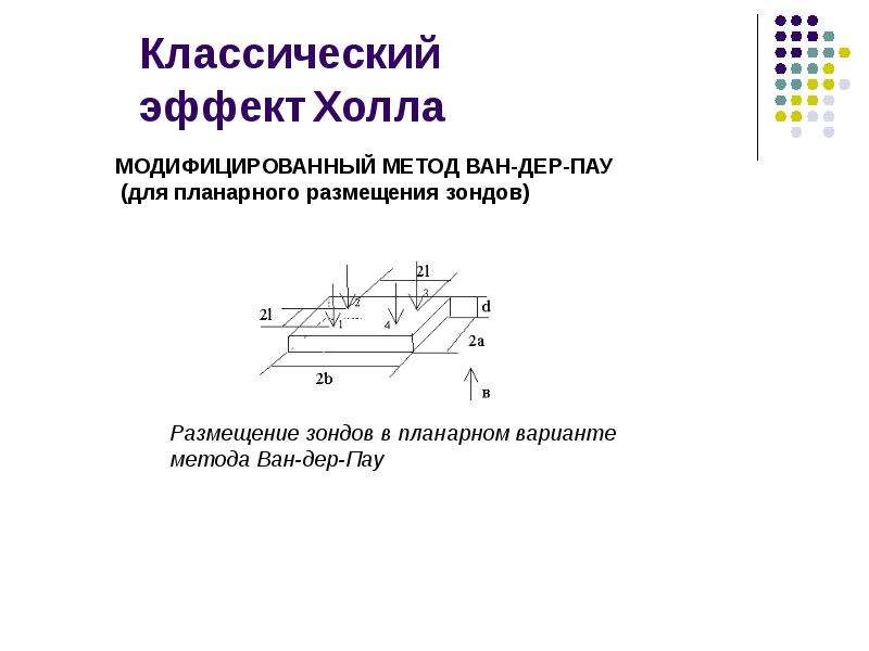 Эффект холла презентация