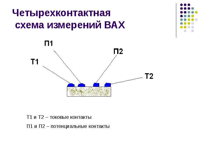 Метод электрических изображений