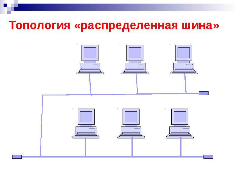 Вид сети шина. Топология сети шина. Топология сети шина блок схема. Топология шина схема. Топология ЛВС шина.