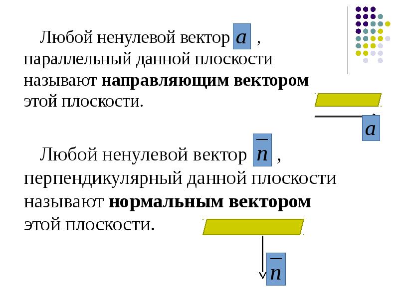 Направляющим называют