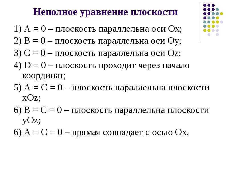 Уравнение плоскости проходящей параллельно плоскости