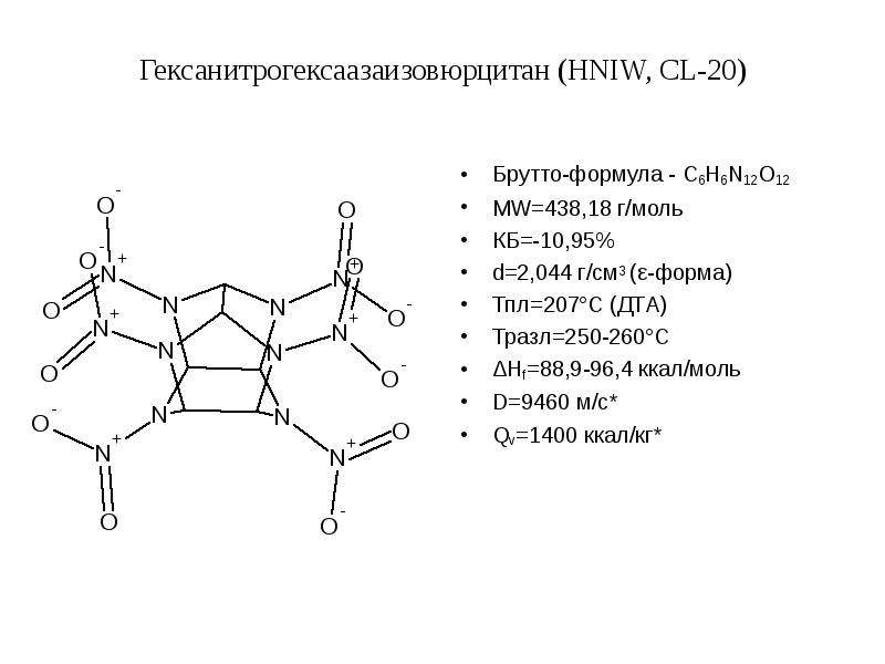 Брутто формула