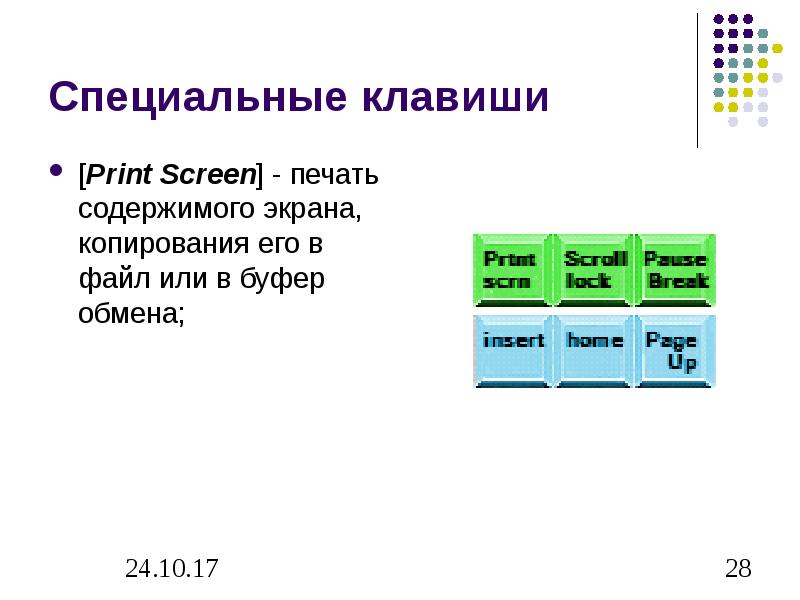 Содержимое экрана