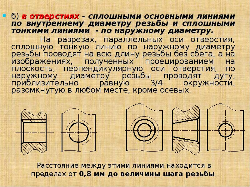 Сплошную тонкую линию при изображении резьбы наносят на расстояние не менее