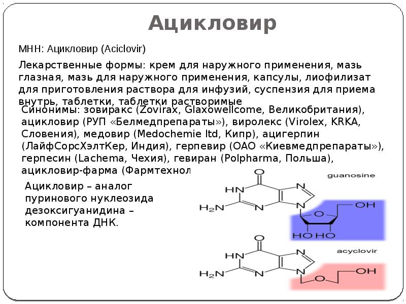 Карта осадков аше краснодарский край