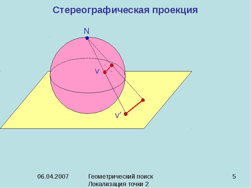 Карта поплана геома де