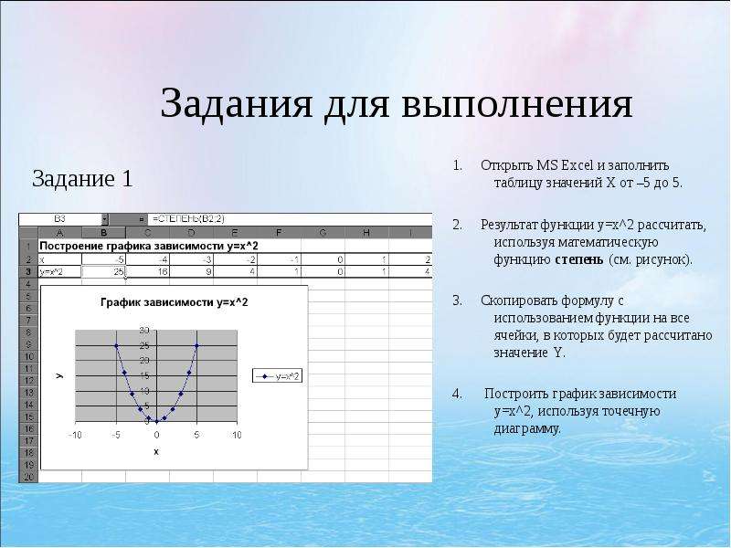 Встраиваемая функция. Встроенные функции MS excel. Встроенные функции excel. Функция степень в эксель. Построить таблицу значений функции в excel.