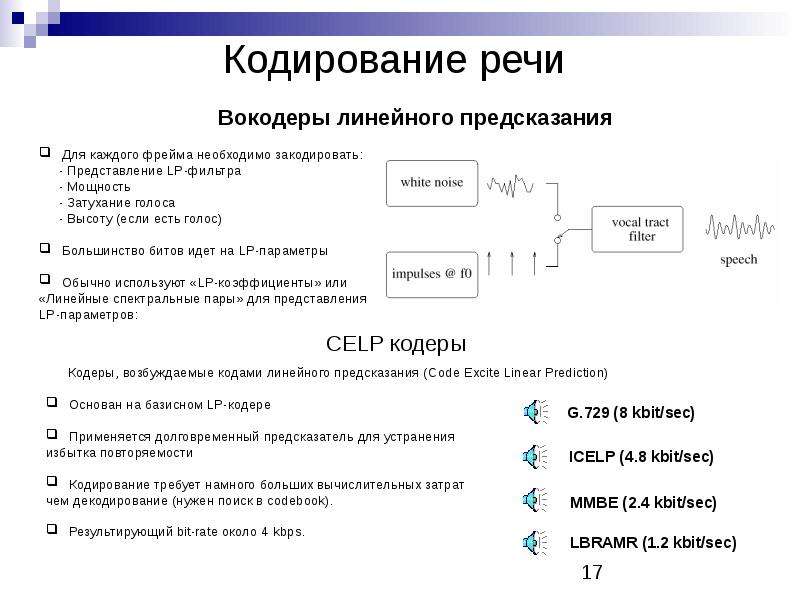 Речевое кодирование