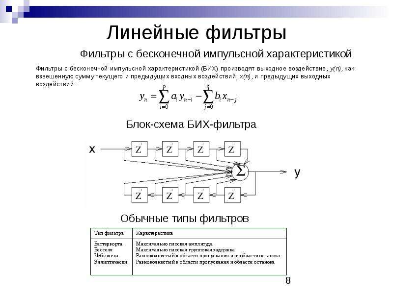 Оптимальный линейный