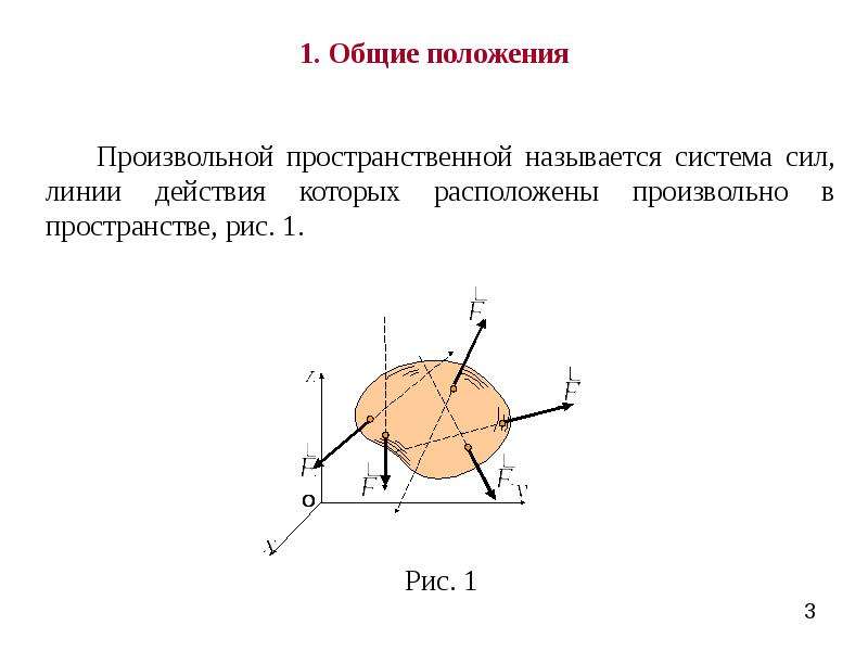 Система расположенных сил