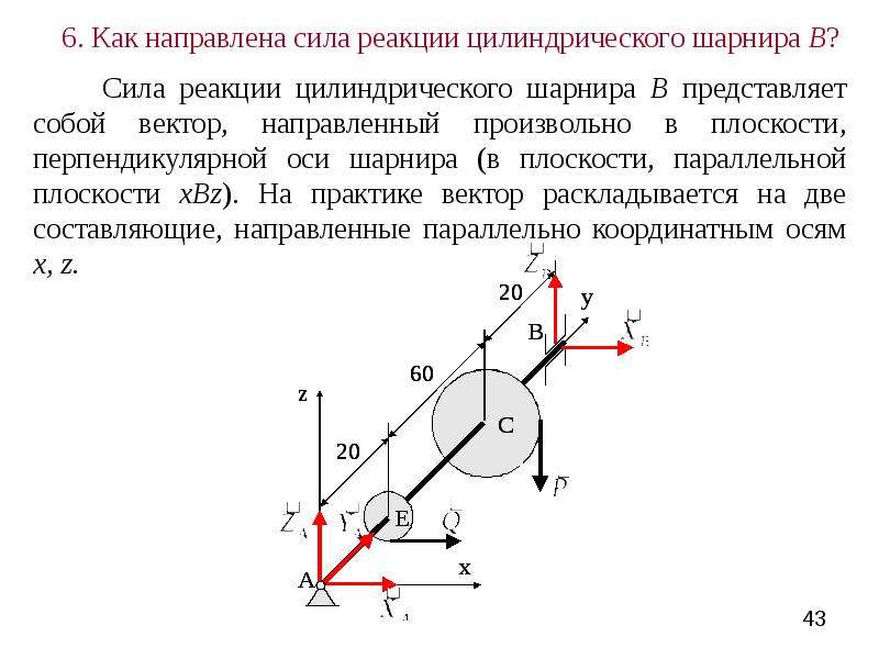 Как направлена сила. Реакции цилиндрического шарнира в пространстве. Как направлена реакция неподвижного шарнира.