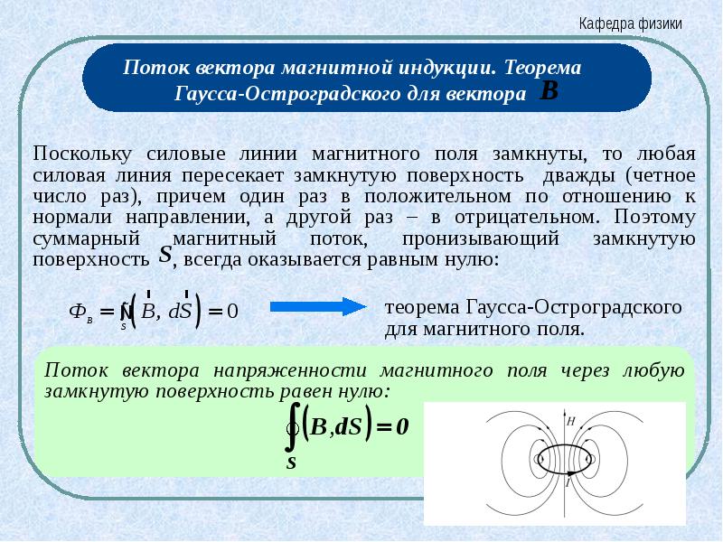 Магнитная циркуляция. Циркуляция вектора магнитной индукции равна нулю. Поток и циркуляция магнитного поля. Теорема о циркуляции магнитного потока. Поток и циркуляция вектора магнитной индукции.