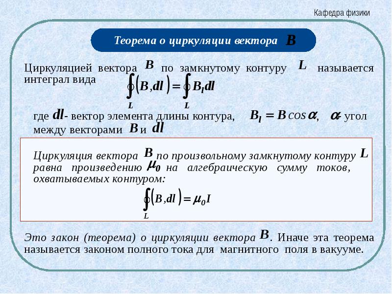 Теорема о циркуляции в вакууме