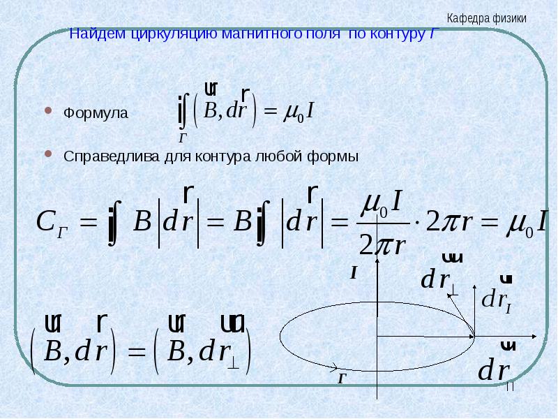 Магнитная циркуляция